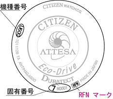 ATTESA（アテッサ）